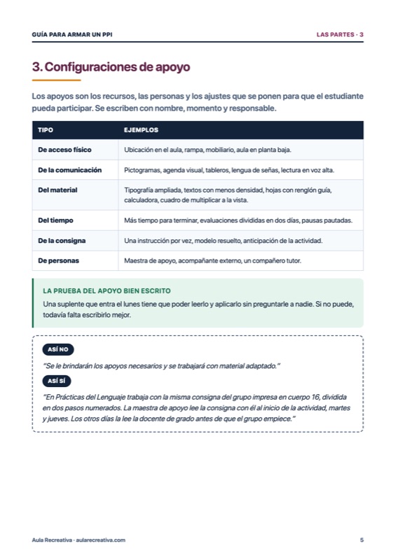 Página sobre configuraciones de apoyo, con una tabla de tipos de apoyo y un ejemplo redactado